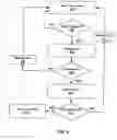 Fig. 06 - System and method for context-sensitive help in a design environment