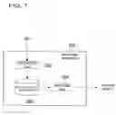 Fig. 08 - Program creating system, program creating program, and program creating module