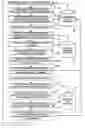 Fig. 01 - Specification wizard