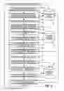 Fig. 03 - Specification wizard