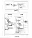 Fig. 02 - Method for automatic recovery of uml model requirements and updating thereof