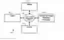Fig. 01 - Representing a computer system state to a user