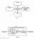 Fig. 02 - Representing a computer system state to a user