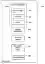 Fig. 01 - Utility network engineering and design rules in three-dimensional models of utility networks