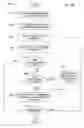 Fig. 10 - Utility network engineering and design rules in three-dimensional models of utility networks