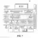 Fig. 02 - Composition model and composition validation algorithm for ubiquitous computing applications