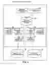 Fig. 07 - Computer-readable recording medium recording a part flow definition generation program, and part flow definition generation method and device