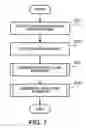 Fig. 08 - Computer-readable recording medium recording a part flow definition generation program, and part flow definition generation method and device
