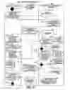 Fig. 09 - Computer-readable recording medium recording a part flow definition generation program, and part flow definition generation method and device