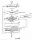 Fig. 14 - Computer-readable recording medium recording a part flow definition generation program, and part flow definition generation method and device
