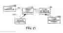 Fig. 22 - Computer-readable recording medium recording a part flow definition generation program, and part flow definition generation method and device