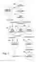 Fig. 06 - SYSTEMS AND METHODS FOR DEFINING A SIMULATED INTERACTIVE WEB PAGE