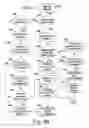 Fig. 12 - SYSTEMS AND METHODS FOR DEFINING A SIMULATED INTERACTIVE WEB PAGE
