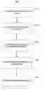 Fig. 01 - Support of a platform-independent model including descriptions of modeling language entities
