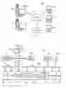 Fig. 02 - Integrated code generation for adapter-specific property template