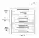 Fig. 03 - Multivariable transfer functions
