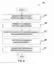 Fig. 05 - Multivariable transfer functions
