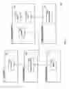 Fig. 04 - Design-time architecture for self-contained patterns