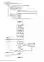 Fig. 03 - Maintaining object referential integrity for abstract objects