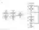 Fig. 01 - Rendering optimization method and system
