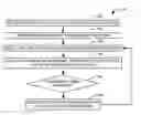 Fig. 01 - Subclass partitioning in a pattern recognition classifier for controlling deployment of an occupant restraint system