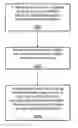 Fig. 01 - Creating machine vision inspections using a state diagram representation
