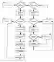 Fig. 01 - Moving static elements between a document and an external resource file in a document editor