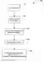 Fig. 01 - Inserting objects using a text editor that supports scalable fonts