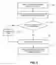 Fig. 04 - Collaborative software development systems and methods providing automated programming assistance