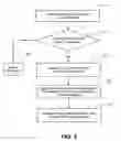 Fig. 05 - Collaborative software development systems and methods providing automated programming assistance