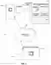 Fig. 02 - Methods and systems for configuring software applications