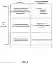 Fig. 06 - Methods and systems for configuring software applications