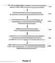 Fig. 04 - System and method for identifying non-supported features in a multiple code editor environment