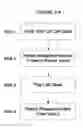 Fig. 05 - System supporting object-oriented constructs in ECMAScript