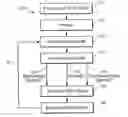 Fig. 01 - Microprocessor for executing byte compiled JAVA code