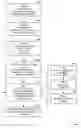 Fig. 01 - Scalable networked build automation