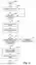 Fig. 16 - System and method for representing user processes as software packages in a software package management system