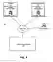 Fig. 02 - Certifying a software application based on identifying interface usage