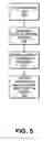 Fig. 06 - Certifying a software application based on identifying interface usage
