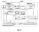 Fig. 02 - Method and apparatus for cross organizational sharing of software applications using host platform