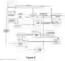 Fig. 12 - Method and apparatus for cross organizational sharing of software applications using host platform