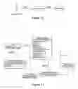 Fig. 13 - Method and apparatus for cross organizational sharing of software applications using host platform