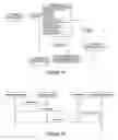 Fig. 15 - Method and apparatus for cross organizational sharing of software applications using host platform