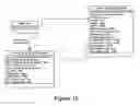 Fig. 16 - Method and apparatus for cross organizational sharing of software applications using host platform