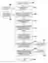 Fig. 01 - Method and system for reviewing text files using distributable review data packets