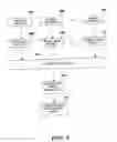 Fig. 10 - Method and system for reviewing text files using distributable review data packets