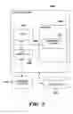 Fig. 11 - Method and system for reviewing text files using distributable review data packets