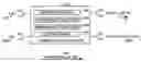 Fig. 01 - On demand software contract modification and termination in running component assemblies