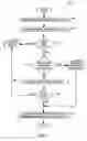 Fig. 05 - On demand software contract modification and termination in running component assemblies