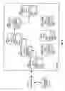 Fig. 06 - On demand software contract modification and termination in running component assemblies